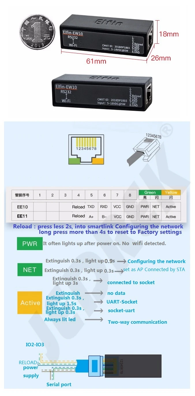 Мини Wi-Fi серийный сервера RS485 S232 Modbus последовательный перейдите к Wi-Fi Ethernet