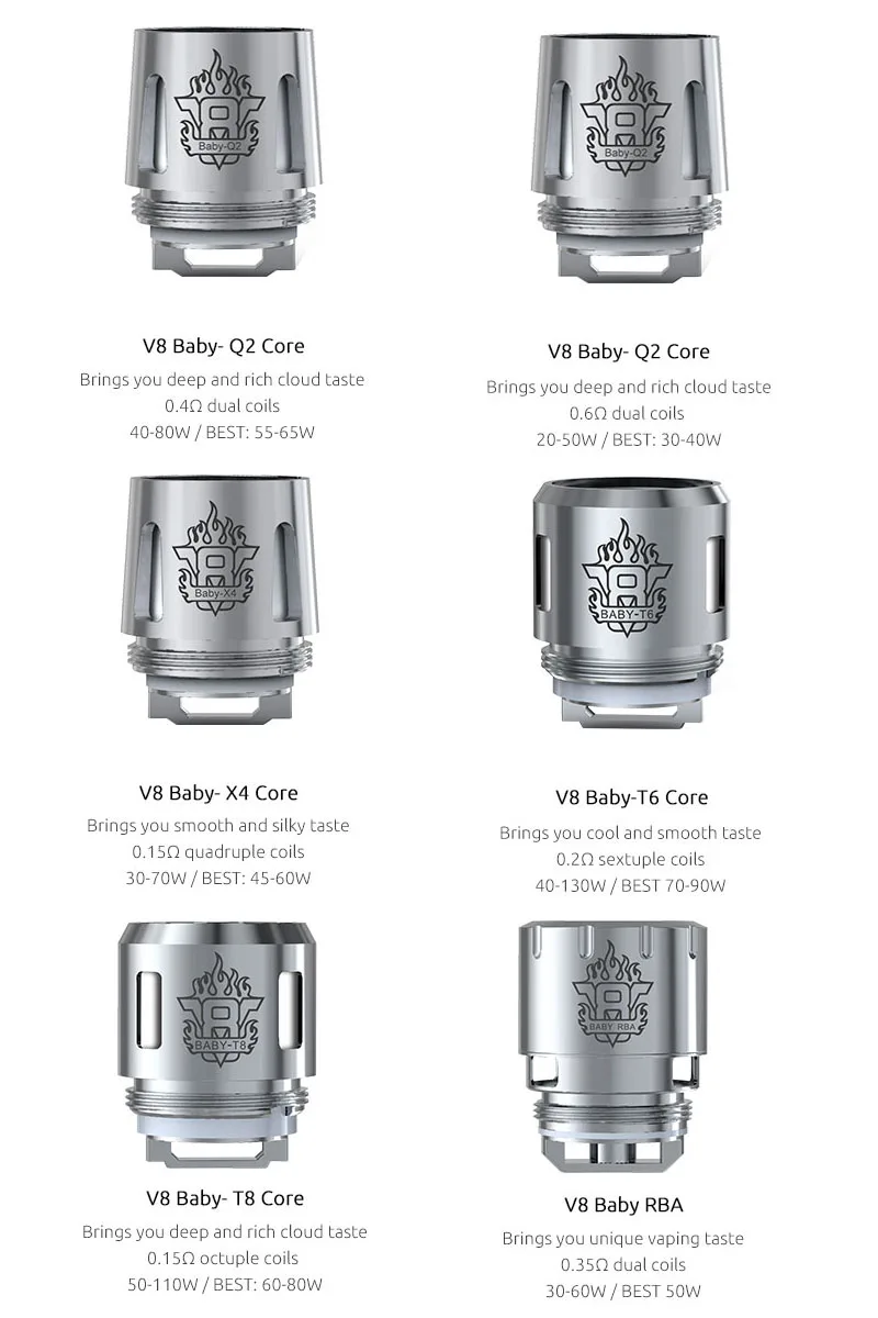 TFV8 BABY COIL