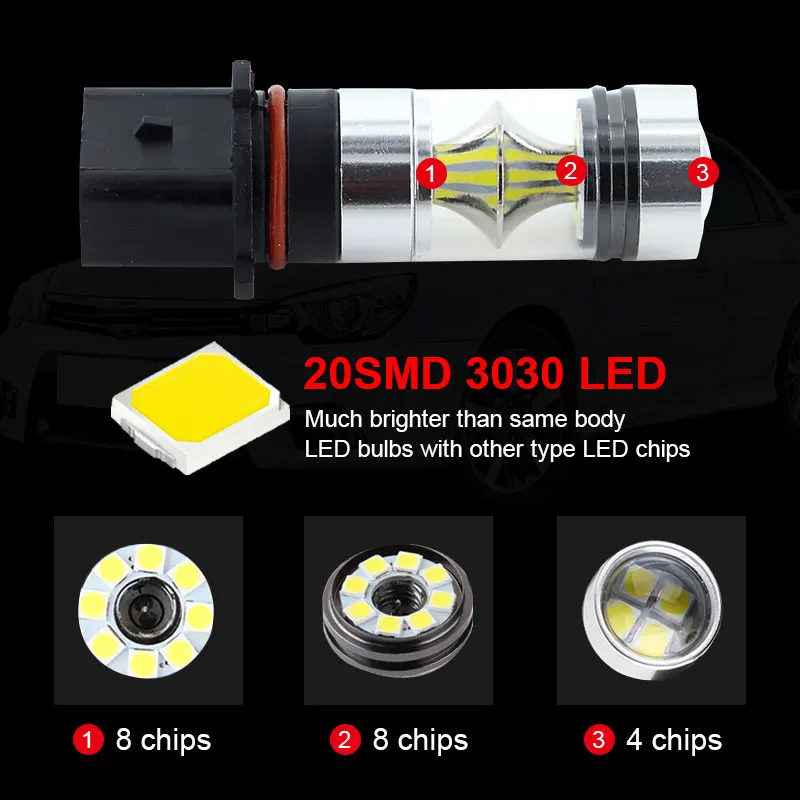 100w--p13w-chips