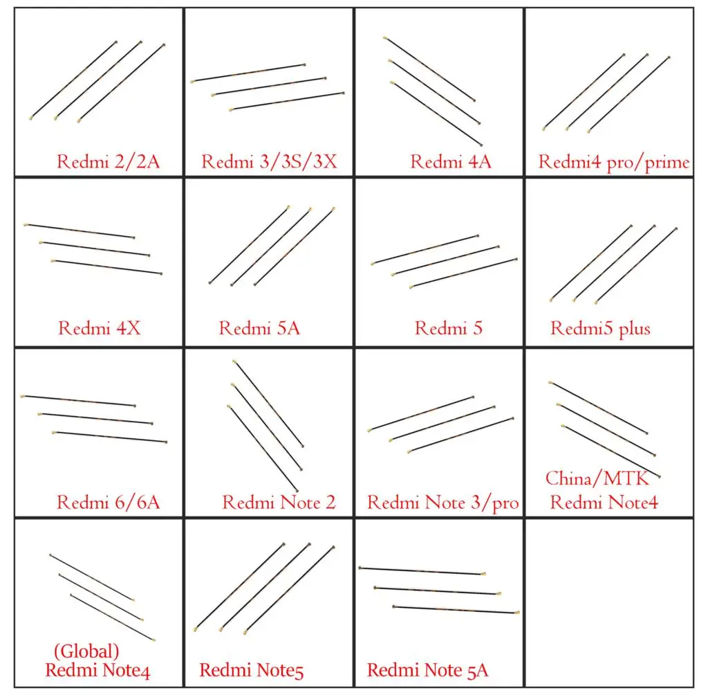

Antenna Signal Flex Cable For Xiaomi Redmi 1 1S 2 2A 3 3S 3X 4 4A 4X 5 plus Redmi Note 1 2 3 4 4X 5 global MTK CHina pro prime