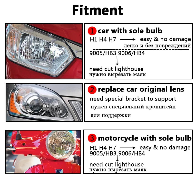 ROYALIN 2,5 дюймов мини би ксенон HID проектор фары линзы модифицированный Fit H4 H7 Автомобильная фара W/ging пистолет кожухи
