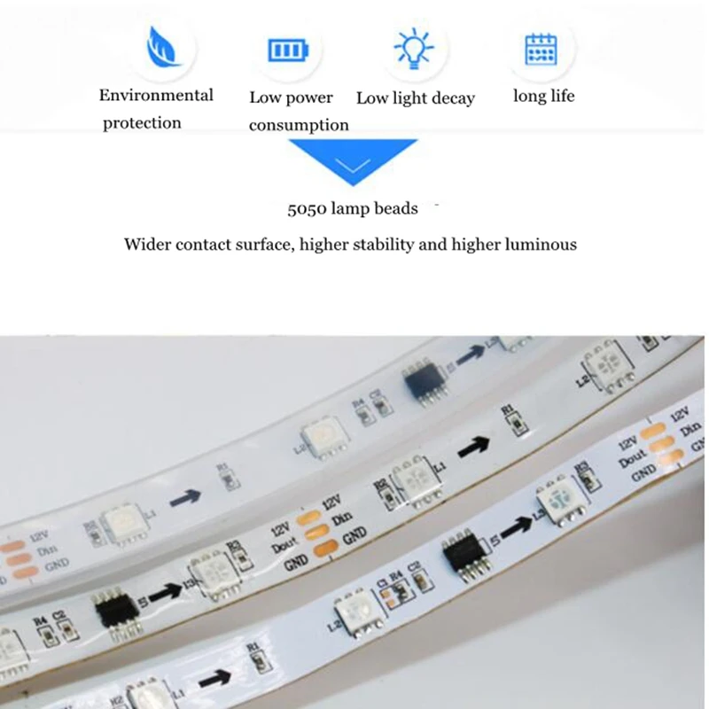 Светодиодные ленты светильник ws2812 2812b WS2811 2811 IC 5V 12V программируемый индивидуальные адресная система RGB 5050 SMD