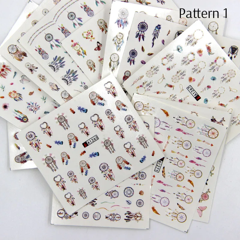 Pattern 1