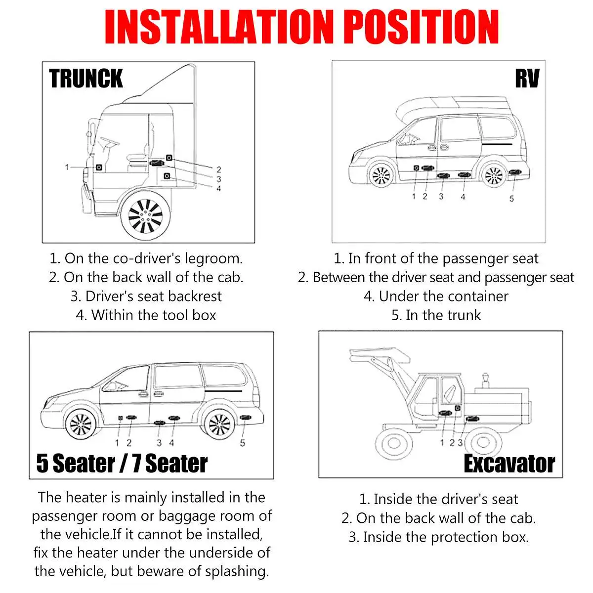 Autoleader автомобиля пневматический дизельный Обогреватель 12 V/24 V 3 Вт/5 Вт автомобильного обогревателя с 10L Дизели танки поворотный переключатель для двигателя грузовых автомобилей шины лодка