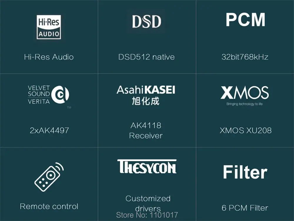 Топпинг D70 2* AK4497 AK4118 USB DAC DSD512 32 бит/768 кГц USB DAC XMOS Настольный декодер USB/оптический/коаксиальный/ISS/AES вход