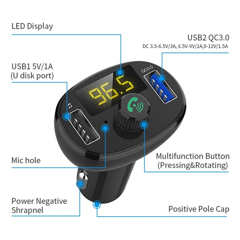 VicTsing Wireless Bluetooth Car FM Transmitter Radio Hands-Free Car Kit Double USB Charger Fast Charging Module Black 5V3A      (18)