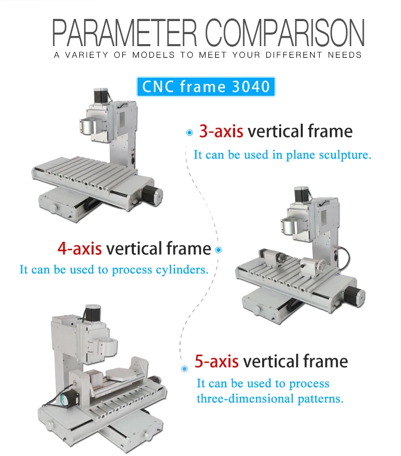 Pillar Type CNC 3040 Frame (2)