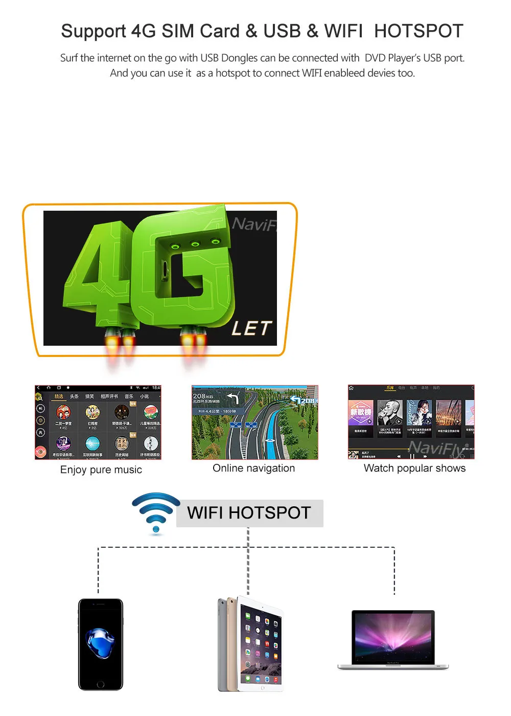 4G_