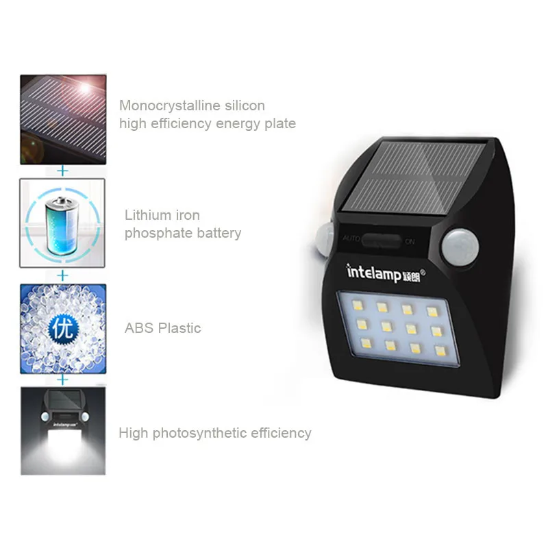 LED Solar Light Dual Motion Sensor Wall Lamp IP65 Waterproof Colorful Outdoor Spotlights RGB Wireless Sunlight Path Light