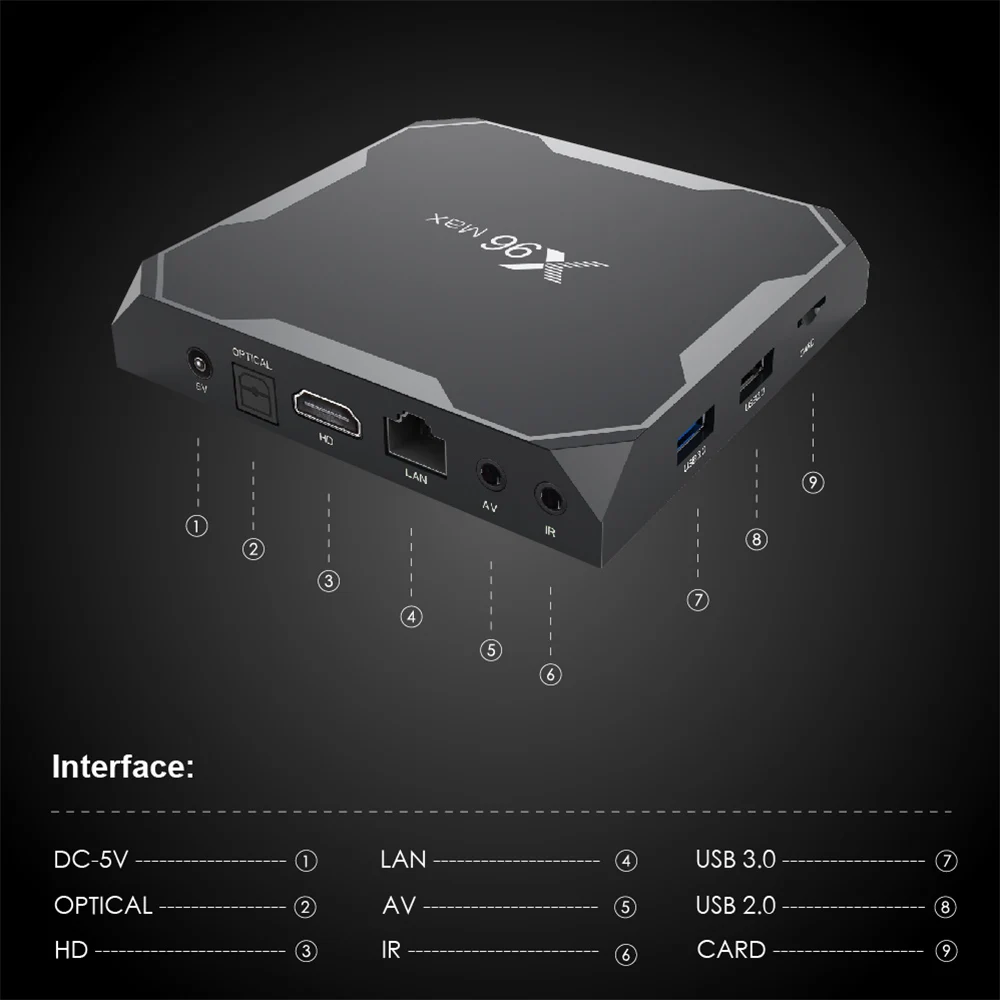 QHDTV France Arabic IP TV Box X96 Max 4+64G Android 8.1 Support BT Dual-Band WIFI IPTV Netherlands Belgium Android TV Box       