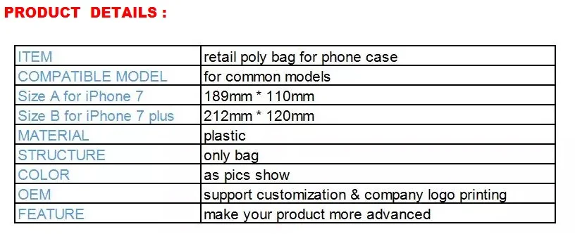 product detail
