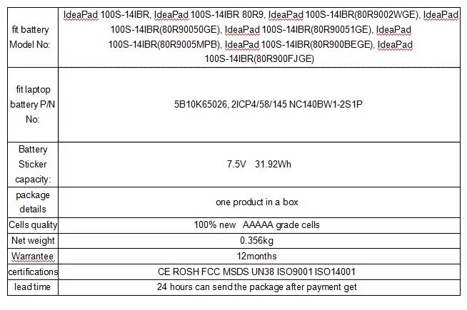 GZSM Аккумулятор для ноутбука NC140BW1-2S1P для lenovo 5B10K65026 Аккумулятор для ноутбука IdeaPad 100S-14IBR (80R900BEGE) 80R9, (00 FJGE) батарея