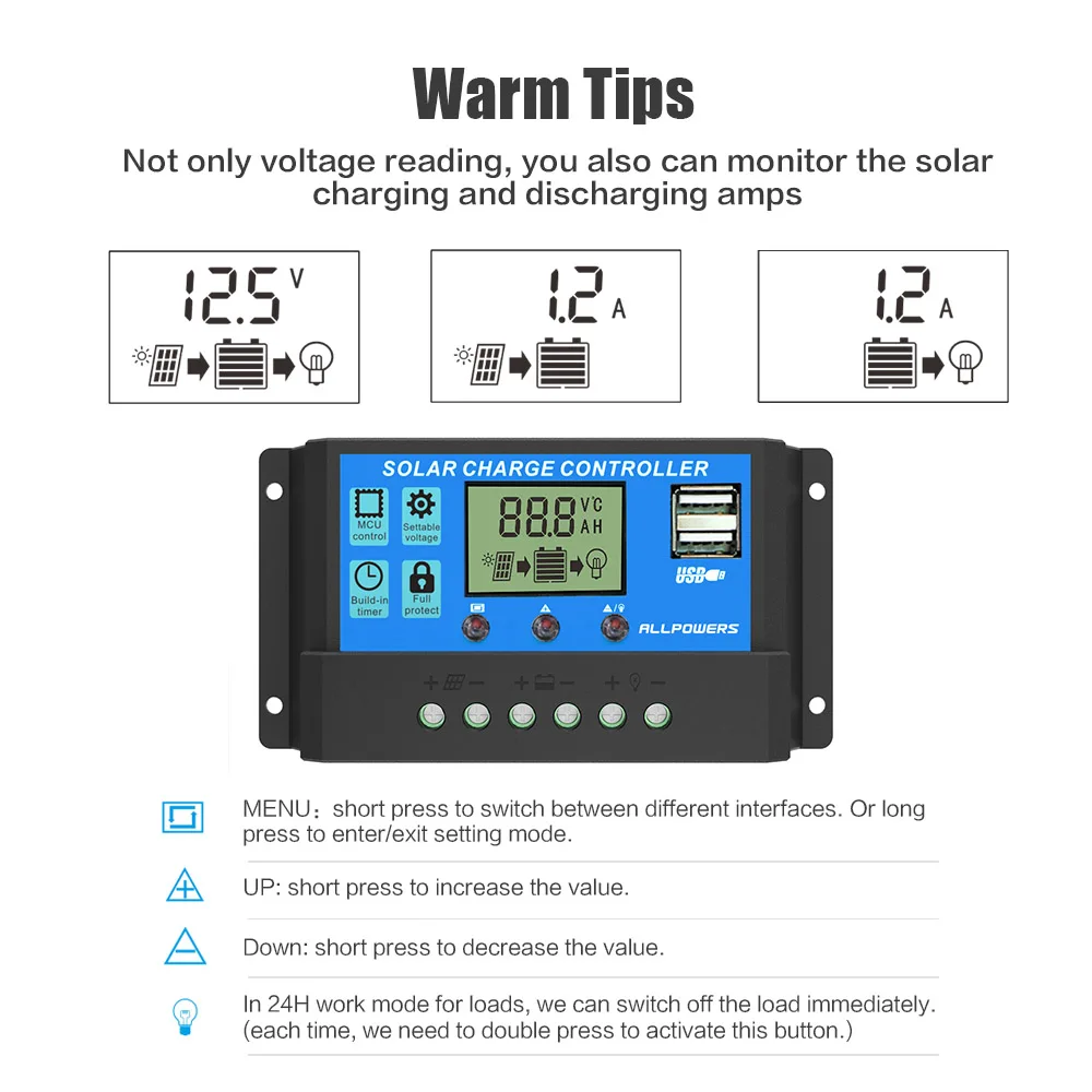 Портативное зарядное устройство ALLPOWERS Панели солнечные инвертор максимальной точкой мощности, Солнечный Контроллер заряда 12V 24V 20A ЖК-дисплей Дисплей Dual USB Панель солнечных батарей регулятор заряда и т. д