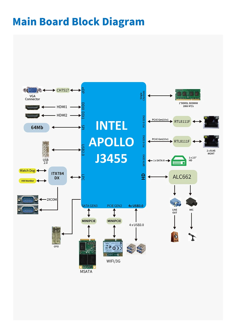 KT03-Intel-Apollo-J3455-Mini-PC_04