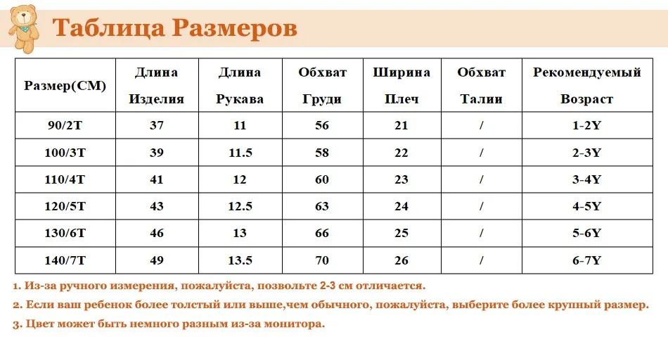 RU SIZE