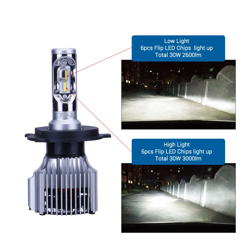 TC X высокое Мощность H4 компактный фар автомобиля 60 w/pair 6000Lm H7 LED H11 9006 9005 H1 880/H27 свет