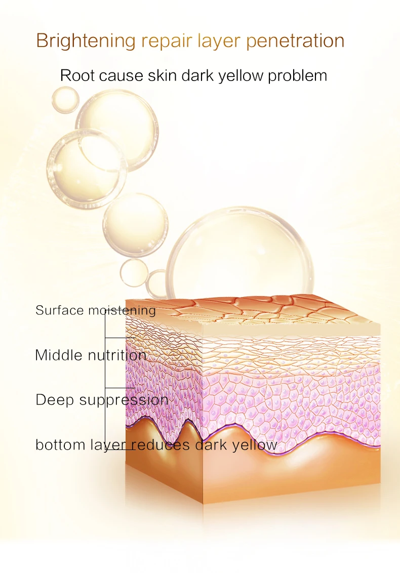 Корейский уход за кожей раствор ниациamb3 Сыворотка для лица Отбеливание кожи увлажнение с осветляющим эффектом кожа лица мышечный пол эссенция 40 мл