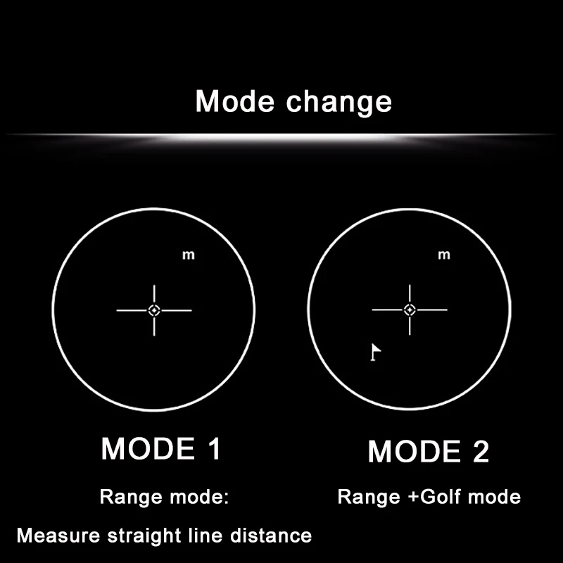 Laser Rangefinder (5)