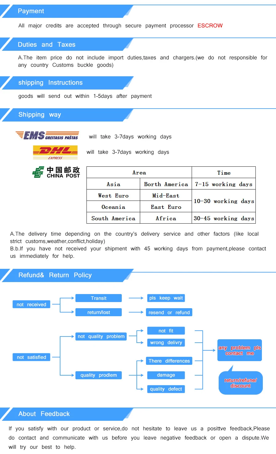 aeProduct.getSubject()