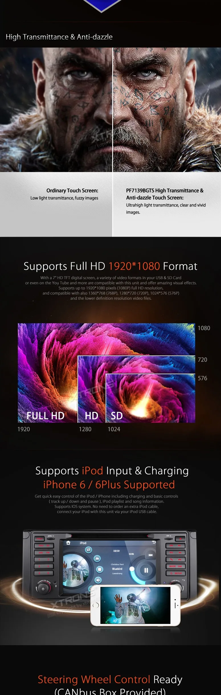 Top Newest 7 1080P Video Capacitive Touch Screen car DVD Player with GPS Canbus For BMW 5 Series/x5 2 Top Newest 7 1080P Video Capacitive Touch Screen car DVD Player with GPS Canbus For BMW 5 Series/x5 2