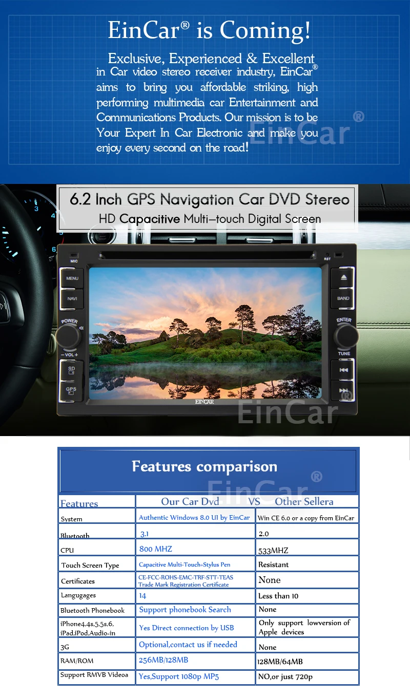Best two 2din car dvd radio GPS Navigation Bluetooth 2 DIN universal Stereo Radio headunit USB/SD car multimedia gps radio dvd player 12 Best two 2din car dvd radio GPS Navigation Bluetooth 2 DIN universal Stereo Radio headunit USB/SD car multimedia gps radio dvd player 12