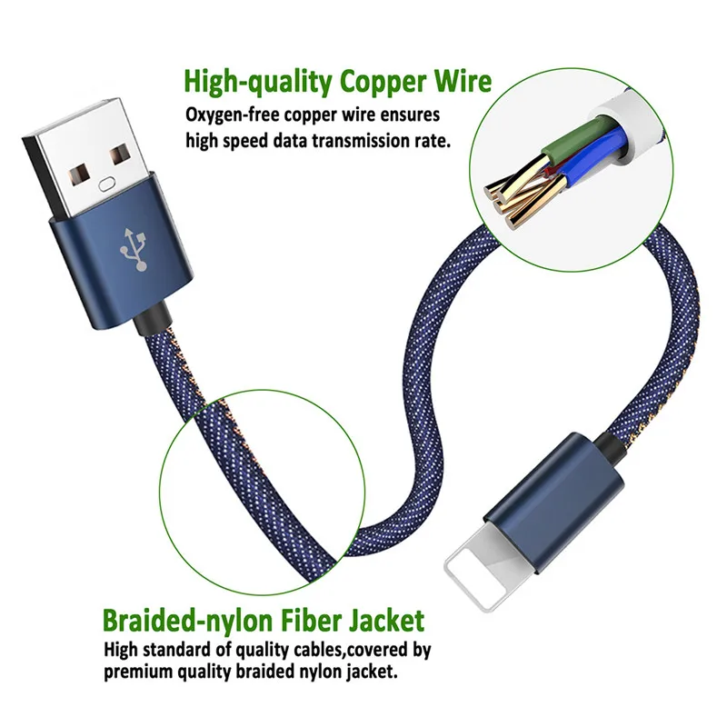 Портативный USB кабель кожаный брелок для ligthning Micro Samsung Тип C кабели iphone