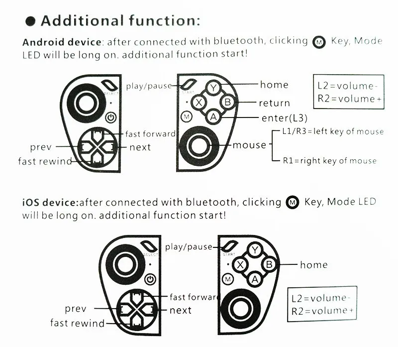 Двойной Рокер смартфон игровой контроллер беспроводной Bluetooth телефон геймпад джойстик для Android телефон/Pad/Android планшет ПК ТВ