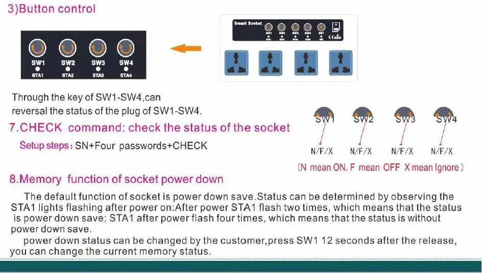 Новый 4 розетки переключатель SC4-GSM пульт дистанционного управления мобильный телефон/звонок/смс, беспроводной смарт расширение