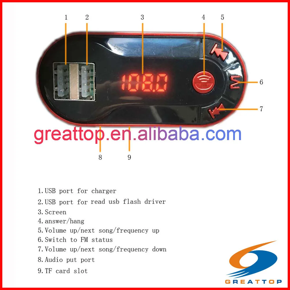BTCK-619-with-manual
