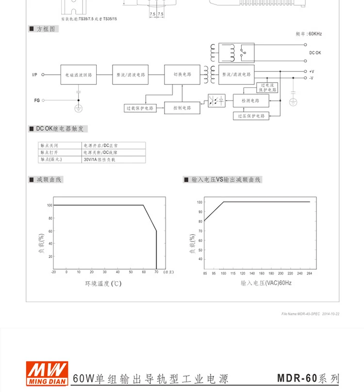 Мини Размеры Din Rail источник питания 12/24V ac dc импульсный источник питания мощностью 10 Вт, 20 Вт 40 Вт 60 Вт 100 в Китае(стандарты Ce, Approv для водителя СИД