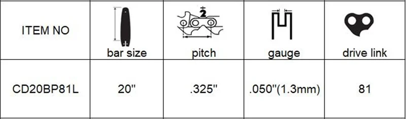 .325 .050 81