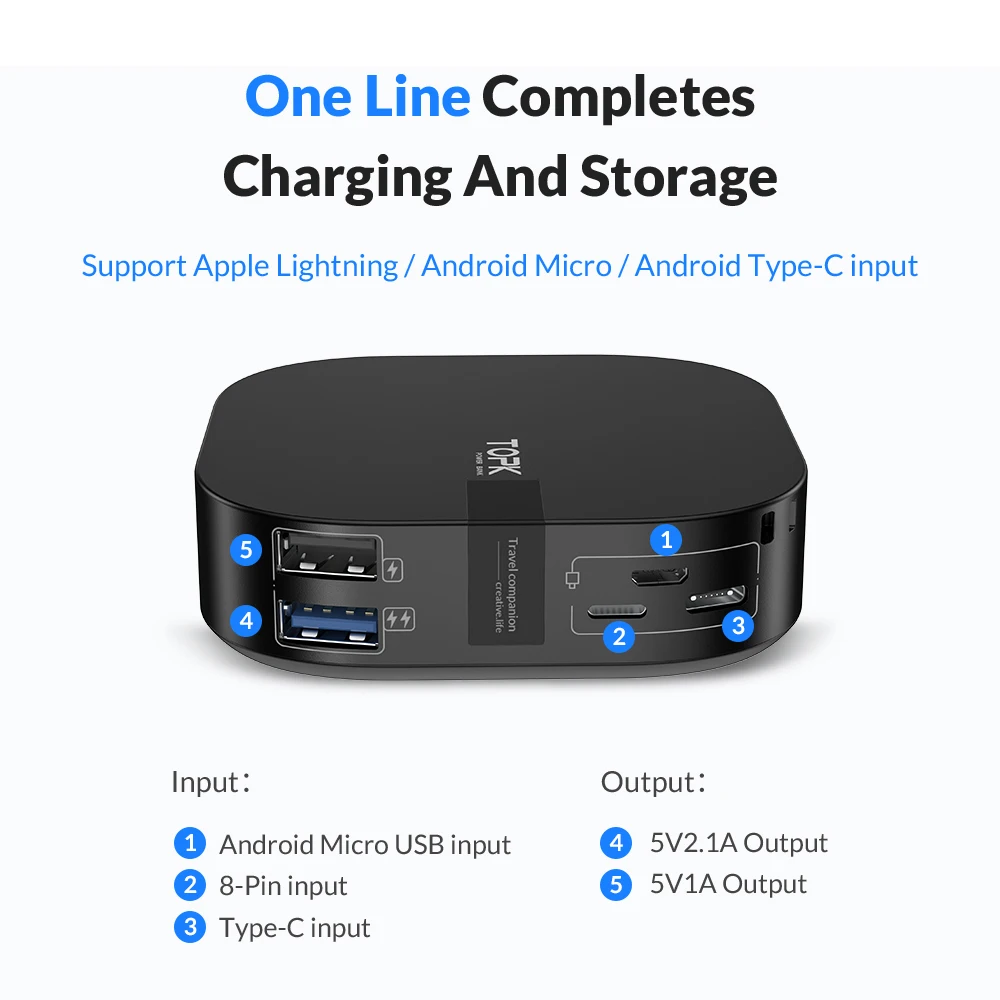 TOPK 10000 mAh power Bank Dual USB миниатюрное портативное зарядное устройство для мобильного
