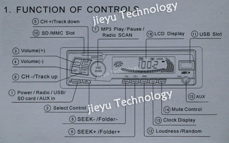 12 В автомобильный стерео FM Радио MP3 аудио плеер Поддержка USB/SD/MMC кардридер USB вход для грузовика такси Автомобильная электроника