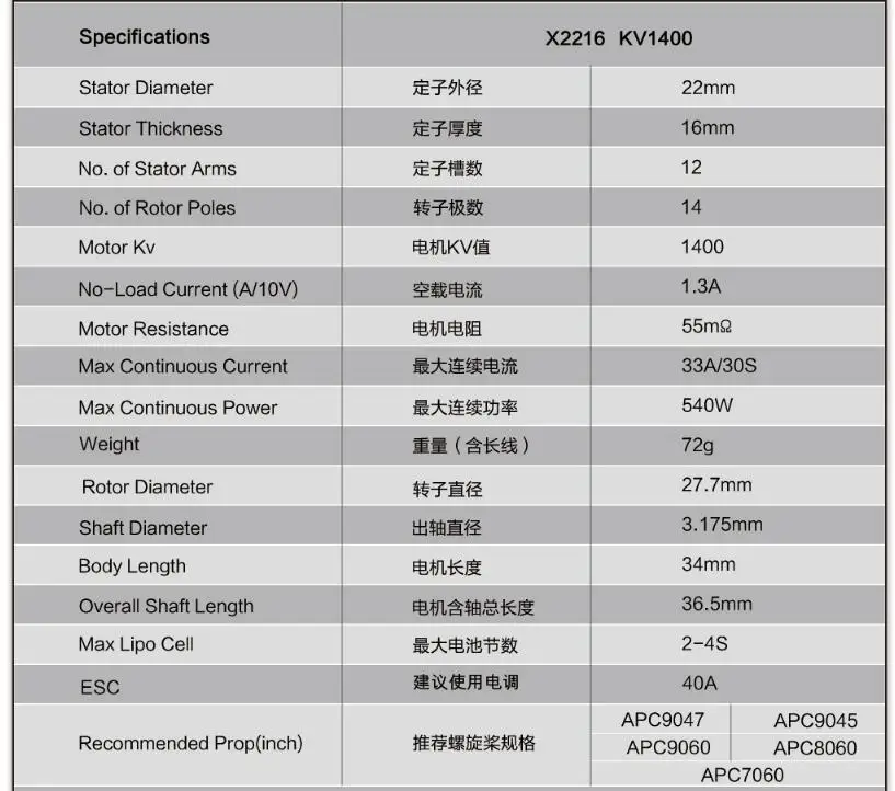 4 компл./лот Sunnysky X2216 880KV/1100KV/1250KV/1400KV/1800KV/2400KV Outrunner для RC Самолет