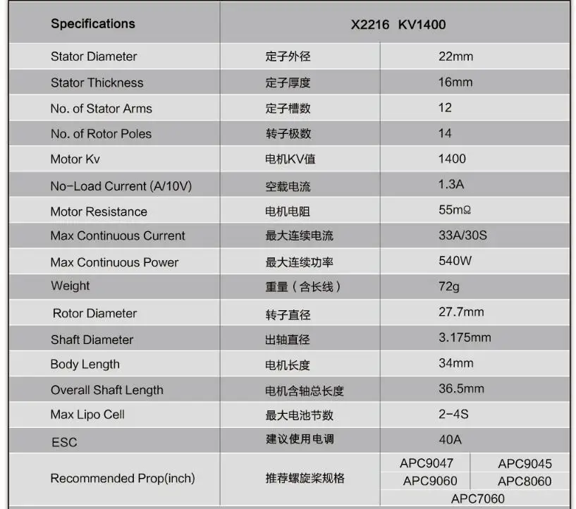 1 шт. SUNNYSKY X2216 KV880 KV1100 KV1250 KV2400 бесщеточный двигатель для мультироторного квадрокоптера 3D самолета