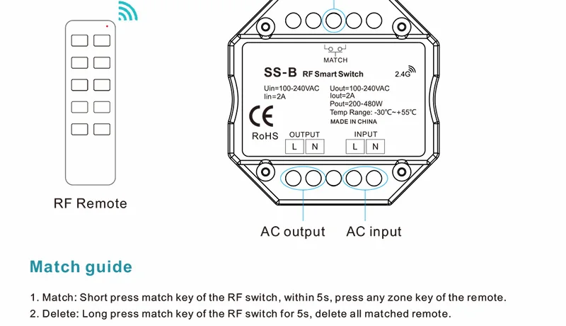 S1-DR/SS-B/S1-B/R1/S1-K/RT6 AC Triac DMX диммер; AC100V-240V, 2,4G дистанционный RF умный переключатель для светодиодный светильник