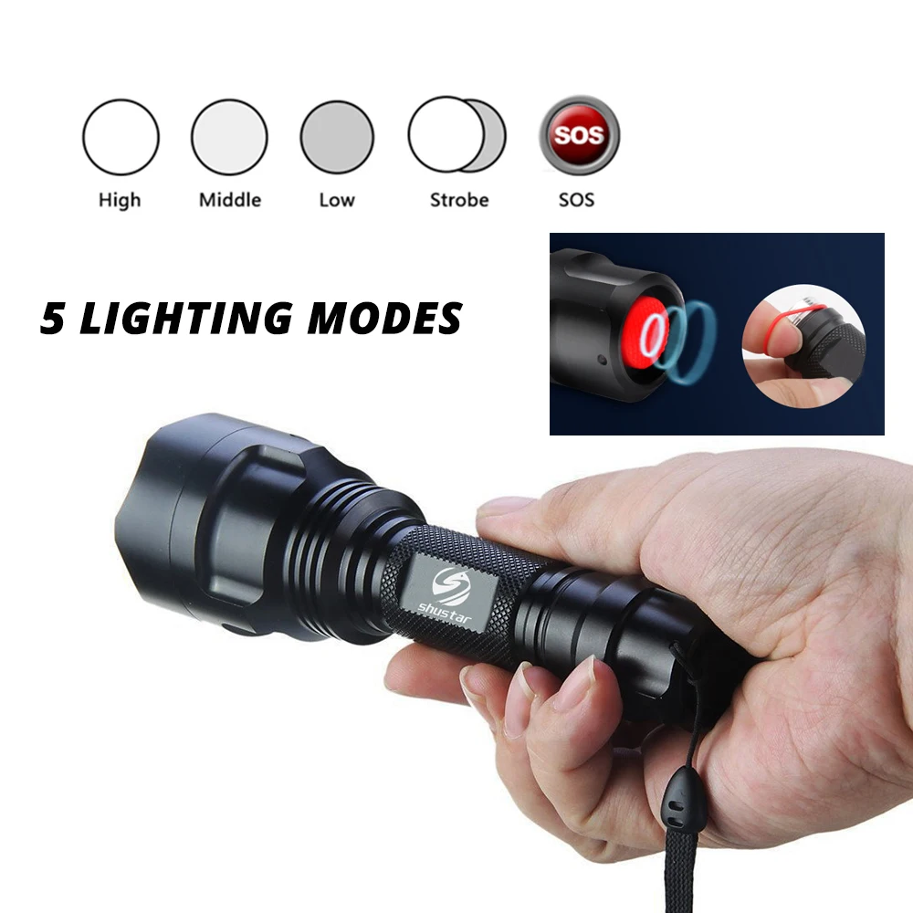 Excellent Powerful LED Bicycle light Waterproof 5 lighting modes bike light Suitable for Night riding Powered by 18650 battery 3