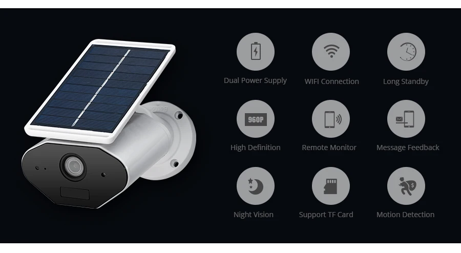 KERUI L4 Солнечная камера для безопасности, беспроводная ip-камера, wifi, водонепроницаемая, 1.3MP, HD IR, ночное видение, солнечная батарея