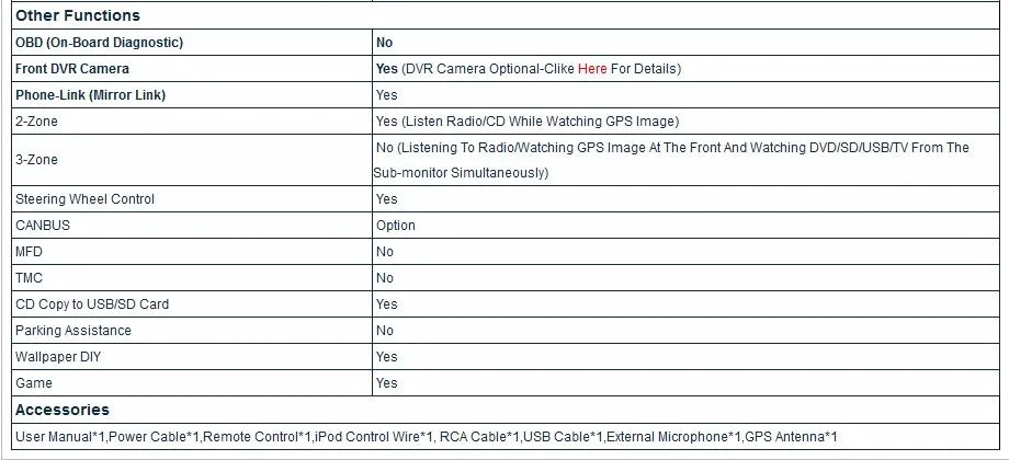 Top 8" Special Car DVD for Kia Rio 2011-2014 & Kia Pride 2011-2014 & Kia K2 2011-2014 with Tire Pressure Monitoring System Support 9 Top 8" Special Car DVD for Kia Rio 2011-2014 & Kia Pride 2011-2014 & Kia K2 2011-2014 with Tire Pressure Monitoring System Support 9