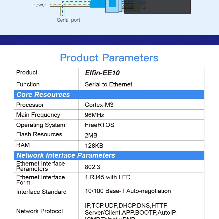 Последовательный порт RS232 к Ethernet последовательный порт устройство сервер Elfin-EE10 поддержка TCP/IP Telnet Modbus TCP протокол