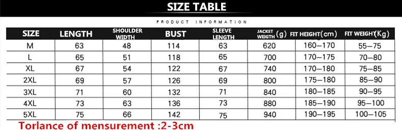 size