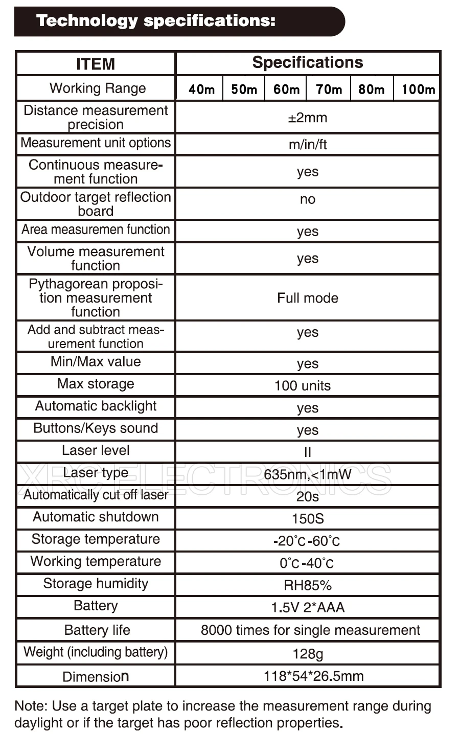 RZ-E detail function 17