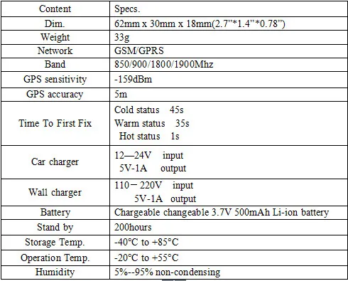 QQ20180426154955
