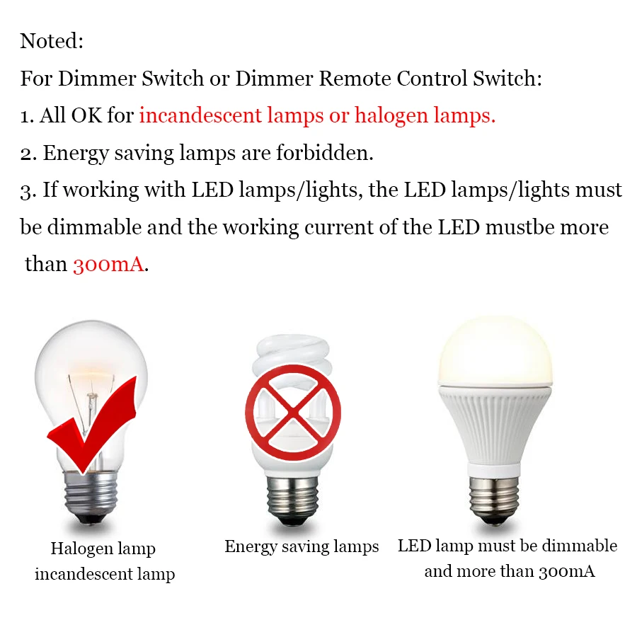 Tuya EU WiFi LED Dimmer Switch 220V Dimming Panel Switch Connected