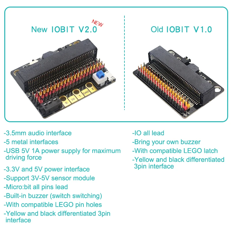 Обновлен IOBIT V2.0 Плата расширения для BBC Micro: бит плата GPIO для детей программирования образования