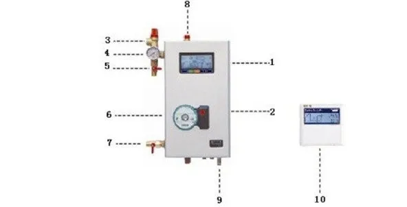 SP116 solar pump station (1)