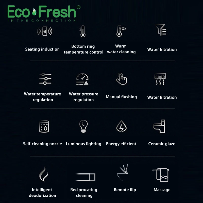 EcoFresh Смарт сиденье для унитаза авто чехол для сиденья откидное электрическое биде интеллектуальное сиденье для унитаза с подогревом освещение массаж