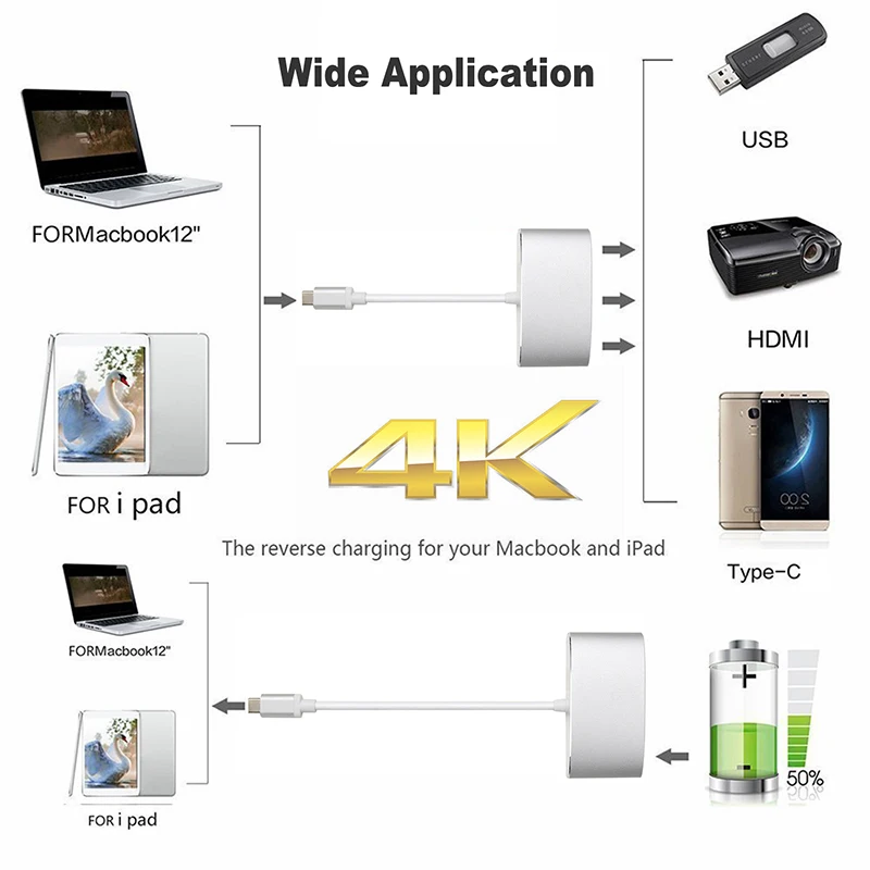 CABLETIME USB C Hub HDMI 4K Type C 3.1 to HDMI USB 3.0 Adapter USB C Converter for Macbook Chromebook Pixel Lumia USB C Hub C207