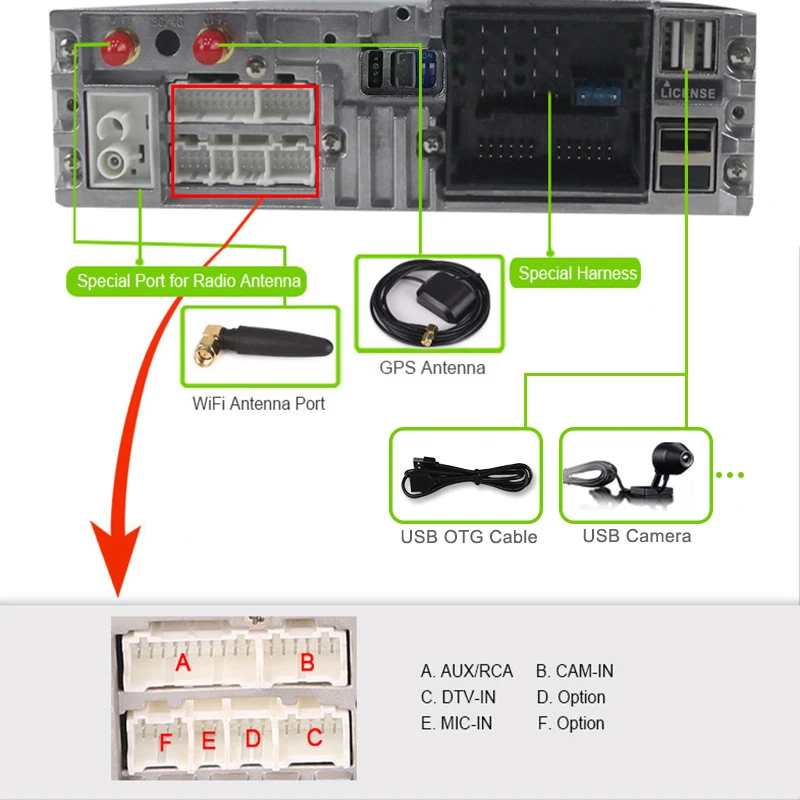 Excellent 1 Din Car Multimedia Player GPS Android 8.1 For BMW/320/328/3 Series E90/E91/E92/E93 DVD Player Radio FM Quad Core 2+16GB 20 Excellent 1 Din Car Multimedia Player GPS Android 8.1 For BMW/320/328/3 Series E90/E91/E92/E93 DVD Player Radio FM Quad Core 2+16GB 20