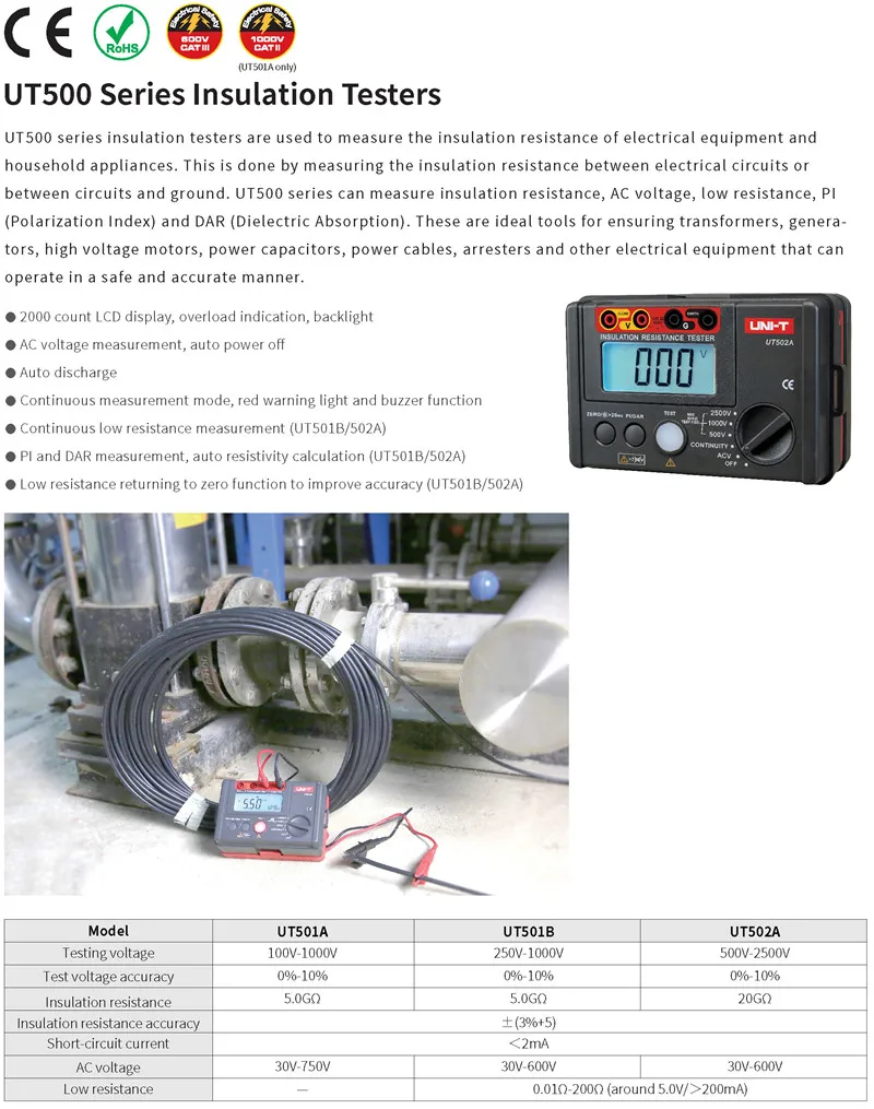 Verificador da isolação de UNI T ut502a; megohmmeter de 2500 v digitas